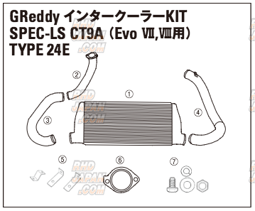 Trust GReddy Spec-LS Intercooler Core - CT9A VII-VIII - RHDJapan